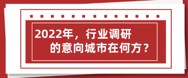 2022年 行業(yè)調研之意向城市在何方？上海展會搭建公司回答道！